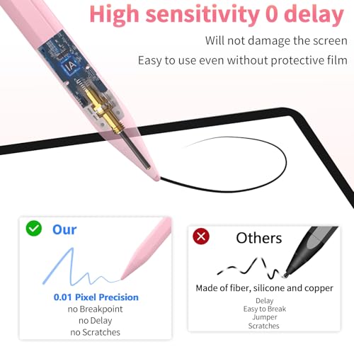 HZD Apple Pencil for iPad 2025-2018 Faster Charge Stylus Pen, Pink | with Tilt Sensitivity & Palm Rejection & Magnetic Compatible iPad 11/10/9/8/7/6, Pad Air 3/4/5, Pro 12.9"/11",Mini 6/5, M2/M4 - color: Pink