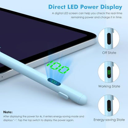 MoKo Universal Capacitive Stylus Pencil for Touch Screen, Blue - color: Blue