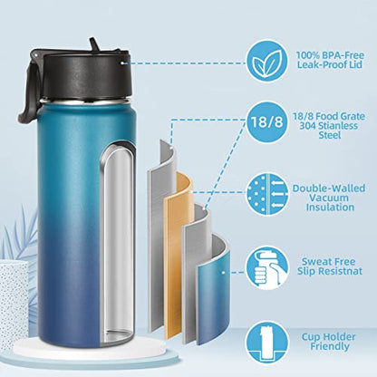 Volhoply 18oz Kids Insulated Water Bottle,Stainless Steel Water Bottles with Straw Lid,Wide Mouth Reusable Metal Sports Water Flask,Double Wall Vacuum Travel Cups For Cold Drink(Dark Night,1 Set) - color: Dark Night