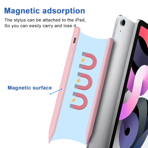 Stylus Pens for Touch Screens Power-Display Tablet Pen POM Tip Magnetic Digital Touch Pen Compatible with iPhone/iPad/iPad Pro/Lenovo/Switch/Android Smartphone and Tablet Devices (Pink) - color: 2SS-Pink