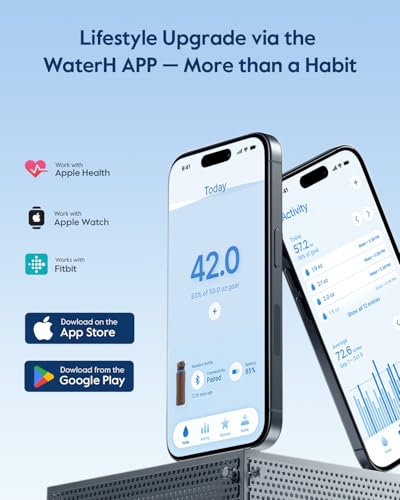 WaterH BOOST Smart Water Bottle Tracker with Reminder to Drink Water, 32oz | Double Wall Vacuum Insulated Stainless Steel, BPA-Free, Leakproof, Smart App Tracking, Travel-Friendly Wide Mouth for Office - color: Mocha, size: 32 Ounces