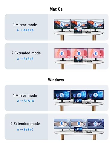 Lemorele 트리플 모니터용 13 in 1 USB C 도킹 스테이션, 듀얼 4K HDMI, 1000M RJ45, VGA, 4 USB 3.0/2.0, SD/TF, 3.5MM 오디오, USB C 3.0, 100W PD, 타입 C 노트북과 호환 - size: Update-13 in 1 RJ45