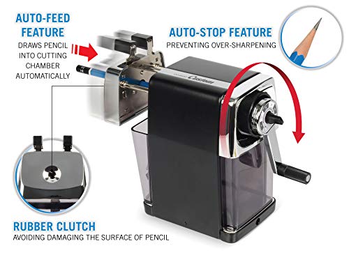 CARL Pencil Sharpener, CC-2000, Black, 5-Point Selector. Manual, Quiet for Office and Home Desks, School Classroom, CUI19018 - color: Black
