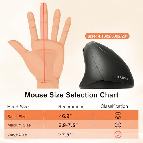 SANWA 2.4G Wireless Ergonomic Mouse, Optical Vertical Ergo Mice for Small Hands, Reduce Wrist Strain, 800/1200/1600 DPI, 5 Buttons, Compatible with MacBook, Laptop, Windows, Mac OS, Black - color: Black