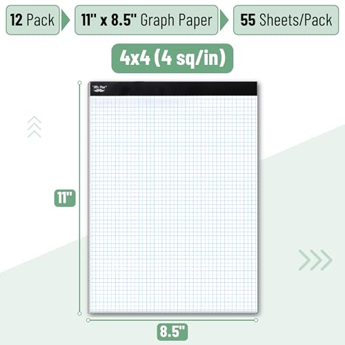 Mr. Pen- Graph Paper, 12 Pack, 55 Sheets/Pack, 8.5"x11" | 4x4 (4 Squares Per Inch), Math Graph Paper Pad, Computation Pads Bulk