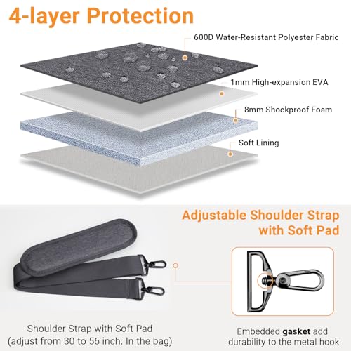 TECOOL Laptop Bag 17 17.3 Inch, Waterproof Laptop Case Sleeve Messenger Bag | Briefcase with Shoulder Strap for 17 17.3 Inch Lenovo HP Dell Acer ASUS Notebook Computer Carrying Case,Dark Grey - color: Dark Grey, size: 17-17.3 Inch