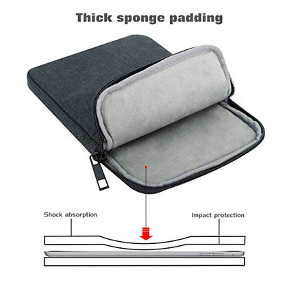 MoKo 7-8 Inch Tablet Sleeve Bag, Polyester Pouch Cover Case Fits iPad mini (A17 Pro) 8.3" 2024, iPad mini 6/5/4/3/2/1, Samsung Galaxy Tab S2 8.0, Tab A 8.0, ZenPad Z8s 7.9,Space Gray - color: Space Gray, size: 7-8 inch