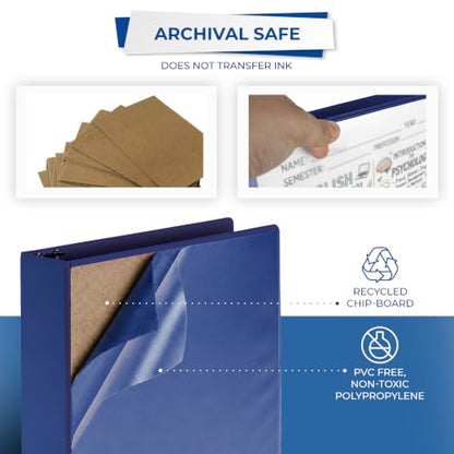 Samsill 2 Inch 3 Ring Binder, Economy Round Ring, Clear View Cover, 425 Sheet Capacity - for School, Home, Office - Blue
