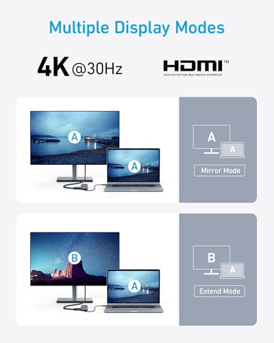 Anker USB C Hub, 5-in-1 USBC to HDMI Hub with 4K Display, 5Gbps USB-C and 2 5Gbps USB-A Data Ports for MacBook Pro, MacBook Air, Dell XPS, Lenovo Thinkpad, HP Laptops and More (Green) - color: Green