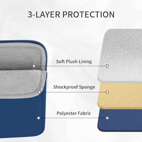 RAINYEAR Laptop Sleeve Case with Front Pocket, 13.3 Inch Protective Portable Case Briefcase Laptop Carrying Bag Compatible with 13.3-14 Inch Laptop PC, 14 Inch MacBook Pro M5 M4 M3 M2 M1, Navy Blue - color: Navy Blue, size: 13.3-14 inch