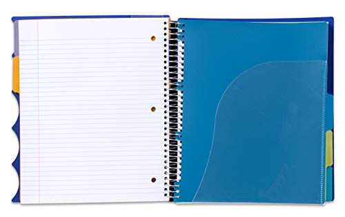 Mintra Office Durable PREMIUM Spiral Notebook, ((Blue, 5 Subject, 8.5in x 11in)), Fabric Covered Coils, No Snags, Removable Adjustable Pocket Dividers, Ruler, Organization, Customizable - color: Blue, size: 5 Subject (8.5in x 11in)