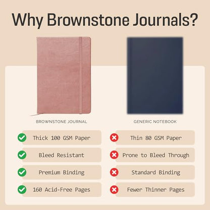 BROWNSTONE JOURNALS A5 Sketch Book Hardcover - 80 Sheets 100 GSM Paper 5"x8", Lay Flat, Vegan Leather Cover, Elastic Band, Back Pocket, Art Drawing Book (Rose Wood) - color: Rose Wood, size: A5 (5" x 8")