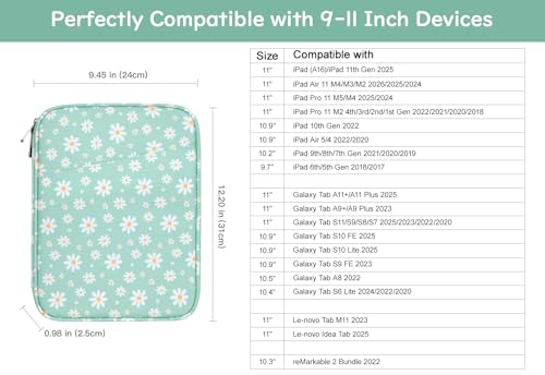 Dadanism 9-11 Inch Tablet Sleeve Bag Carrying Case, Green&White Daisy | Fits iPad (A16) 11th Gen 11", iPad 10th Gen 10.9" Air 5/4, iPad Air M4/Pro 11", iPad 9/8/7th 10.2", Galaxy Tab A11+ Plus 11" - color: Green & White Daisy, size: 9-11 inch