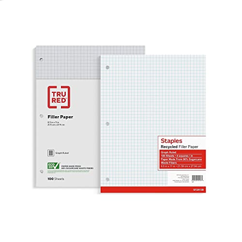STAPLES Graph Ruled Filler Paper, 8.5” x 11”, 100 Sheets