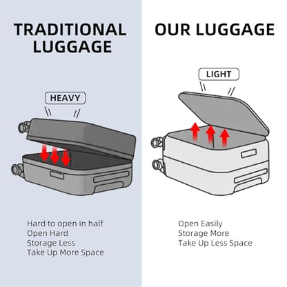 Kaleenie 29 Inch Aluminum Checked Luggage with Side Opening Zipper, Lightweight Hardshell ABS+PC Suitcase with TSA Lock, 360° Universal Wheels, Blue - color: Dark Blue, size: 29 Inch