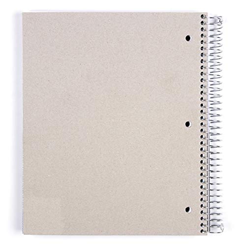 Mintra Office Durable Spiral Notebooks, 5 Subject (Blue, Wide Ruled 1pk) - color: Blue, size: Wide Ruled 1pk