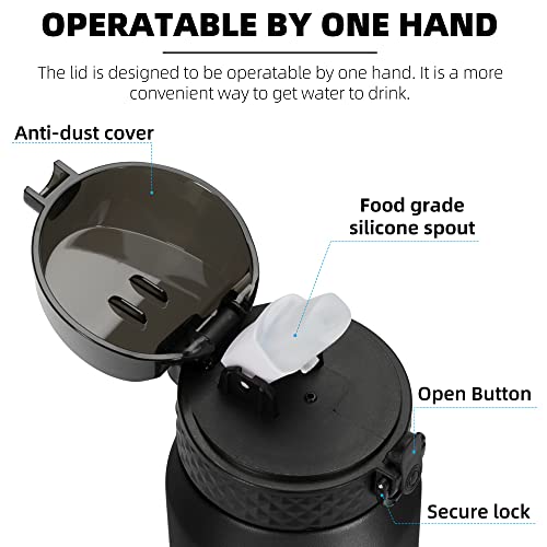 Fanhaw 24 Oz Kids Insulated Stainless Steel Water Bottle with Straw Lid, Leakproof & Anti-Dust Everyday Use Bottle for School, Women & Men, Back to School Essentials (Black) - color: Black, style: 24 Ounces