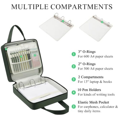 Upgraded Zipper Binder | 3-Inch & 2-Inch O-Rings, 600 Sheet Capacity Trapper Keeper with 13 Inch Laptop Sleeve & Water Bottle Holder, Binder Bag with Multi-Pockets & Shoulder Strap (Retro Green) - color: Retro Green