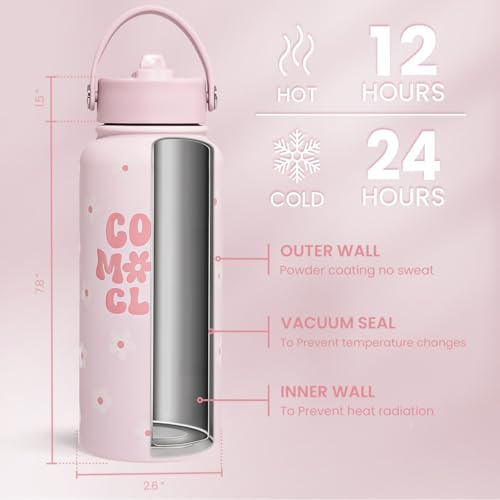 SANDJEST Mom Water Bottle, Cool Moms Club Bottles 32oz Stainless Steel Insulated with Lid, Mom Gifts from Daughter Son, Gifts for Mother's Day Christmas Birthday - color: Mom 1