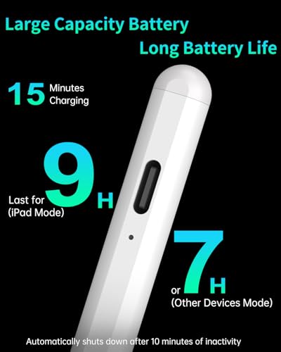 MEKO Stylus Pen for iPhone & Android & iPad, Dual-Mode Active Stylus | Dual-Mode Control, 2X Fast Charge,Fine Active Pencil for Smartphone Apple Switch Tablet All Touch Screen-White - color: White