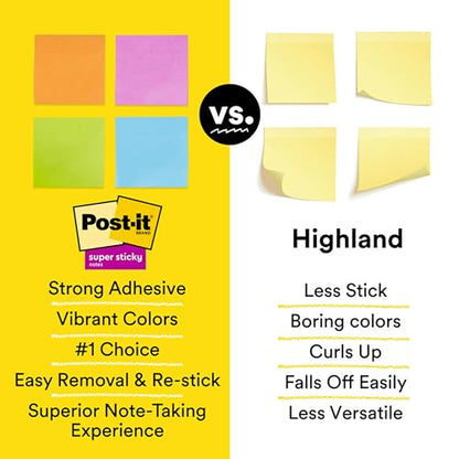 Post-it Super Sticky Notes, Multi-Size, Assorted Brights, 4 Lined Pads | School Supplies and Oﬃce Supplies, 2X the Sticking Power