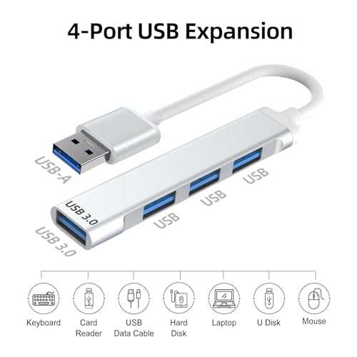 USB 3.0 Hub, 4-Port USB Hub USB Splitter USB Expander for Laptop, Xbox, Flash Drive, HDD, Console, Printer, Camera, Keyborad, Mouse and More