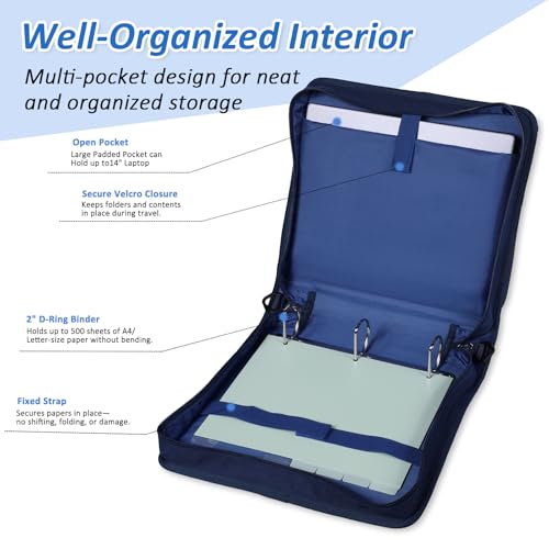 2 Inch 3 Ring Zipper Binder with Multi-Pocket, 6-Tab Expandable File Folder, Fits 14” Laptop, Zipper Bag Fits 500 Sheet Capacity with Handle & Shoulder Strap(Blue) - color: Blue
