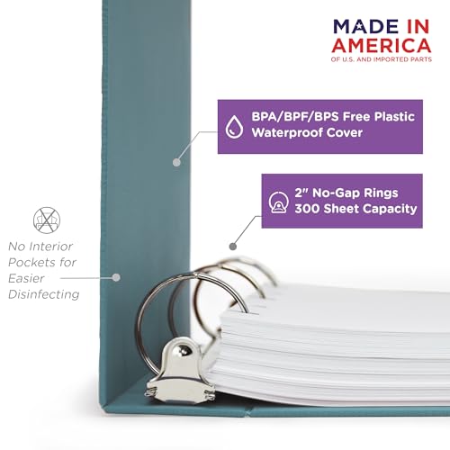 Carstens 2-Inch Heavy Duty 3-Ring Binder - Top Opening, Powder Blue, Durable Plastic, No-Gap Rings, Waterproof Cover, No Pockets, Holds 300 US Letter Sheets, BPA-Free, Made in USA (2874-3R) Case of 16 - color: Light Blue, size: Case of 16