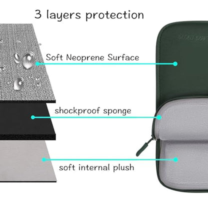MOSISO Laptop Case 13.3 inch, 13-13.3 inch Laptop Sleeve Bag Compatible with MacBook Air/Pro 13 / Pro 14, HP Dell ASUS, Neoprene Carrying Computer Bag with Handle&Detachable Small Case, Emerald Green - color: Emerald Green, size: 13.3 inch