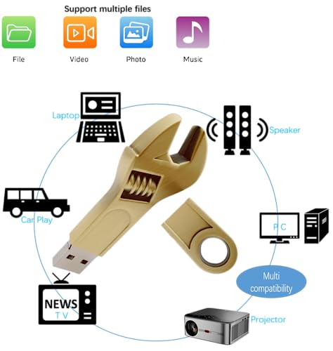 128GB USB 3.0 플래시 드라이브 메탈 렌치 고속 전송 속도 펜드라이브 메모리 스틱 샴페인 - color: 렌치