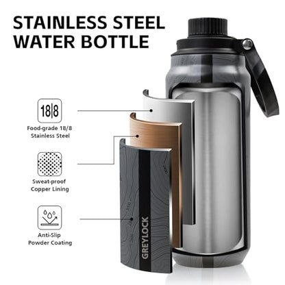 Greylock 20 oz Insulated Water Bottle with Straw Lid, Reusable Stainless Steel Sports Water Bottles with Foldable Handle, Leak Proof, Double-Wall Vacuum Insulation, 24 Hours Cold (Mapmaker's Muse) - color: Mapmaker's Muse, size: 20 Ounces