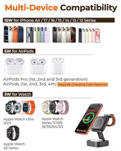 3 in 1 Wireless Charging Station for Apple Multiple Devices, Foldable Travel Compact MagSafe Charger Stand with 20W PD Adapter for iPhone 17/16/15/14/13, Apple Watch, AirPods Pro/4 - Space Grey