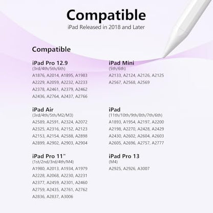 Stylus Pen for iPad 6th-11th Generation-2X Fast Charge Active Pencil Compatible with 2018-2026 Apple iPad Pro 11"/12.9"/M4, iPad Air 3/4/5/M2/M3/M4,iPad mini 5/6/7 Gen-Gradient White Pink - color: White pink
