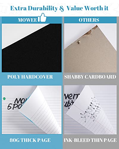 5 Subject Notebook - Spiral Notebook, College Ruled Notebook With Dividers Pocket, Tabs, 11" Ruler, 200 Pages, for Writing Journal, Home & Office, School Supplies, 8.5''x11'' Forest Green | 200 Pages, 11" Ruler, 8.5"x11" Forest Green, Pocket Dividers with