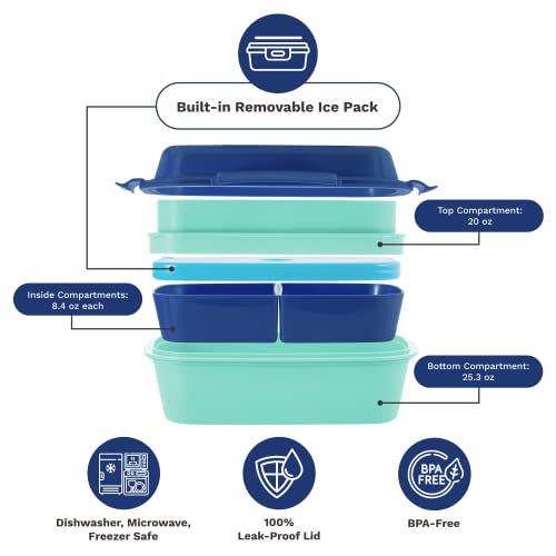 Ultimate Bento Box - Lunch Box for Kids & Adults with Removable Ice Pack - Leakproof, Multi-Compartment Food Container with Removable Containers - Microwave & Dishwasher Safe (Blue/Green) - color: Blue/Green