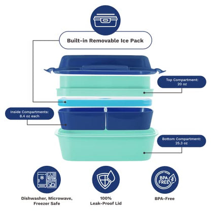 Ultimate Bento Box - Lunch Box for Kids & Adults with Removable Ice Pack - Leakproof, Multi-Compartment Food Container with Removable Containers - Microwave & Dishwasher Safe (Blue/Green) - color: Blue/Green