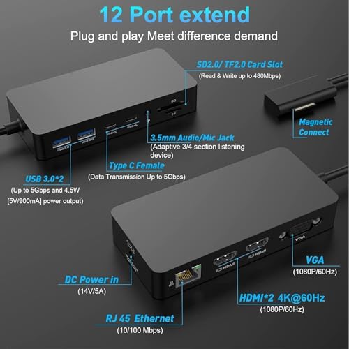 Quanlex Dual HDMI+VGA Dock Works Devices - 12-in-1 Triple Display Docking Station for Pro (12/11/10/9/8/X/7/6/5/4), Laptop, Go, Book