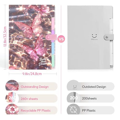 Cute Expanding File Folder - 5 Pockets Accordion Document Organizer, Waterproof Poly Plastic, A4/Letter Size for School Office Home - Butterfly Pink - style: Butterfly Pink