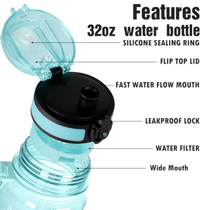 OLDLEY Water Bottle, 32oz Motivational Sports Water Bottle with Time Marker - Times to Drink - Tritan, BPA Free, Wide Mouth Leakproof,Surfer - color: Surfer