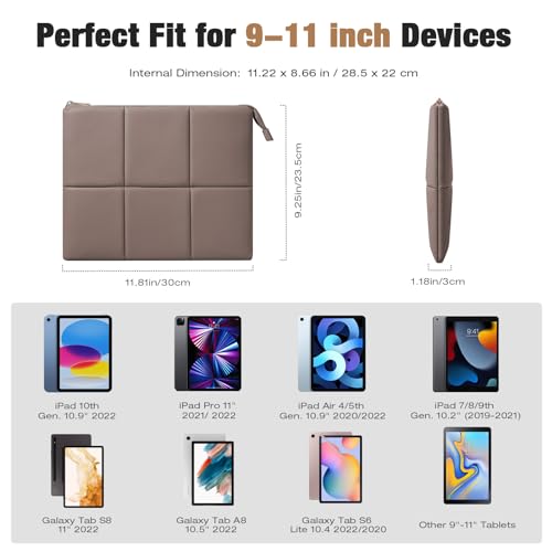 MoKo 9-11 Inch PU Leather Tablet Sleeve Bag Padded Protective Carrying Case | Fits iPad Pro 11-inch M4, iPad Air 11-inch M2, iPad 10th 10.9-inch and iPad Air 4/5th 10.9-inch, Coffee - color: Coffee, size: 9-11 inch