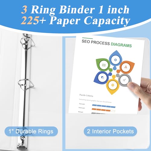 CIXILDTS 1-inch 3 Ring Binder Fit US Letter Size Paper, 1" Slant D Ring Binders, View Binder with 2 Pocekts, 12-Pack,White - color: White, size: 1", style: 12-Pack