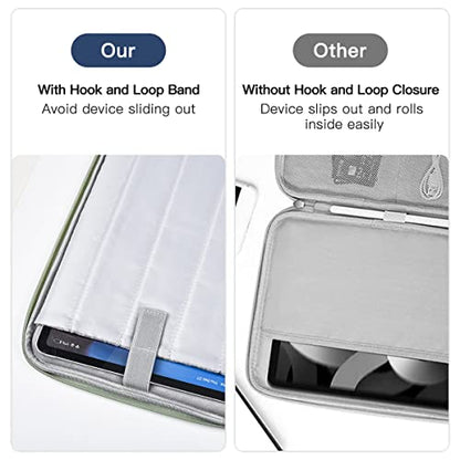 12.9 Inch Tablet Sleeve Bag for 2025 2024 iPad Pro M5 M4/iPad Air M4 M3 M2 13"/Pro 12.9",Samsung Galaxy Tab S9+Plus,S8+,S7+ Plus,S7 FE 12.4" Carrying Case,Surface Pro 11 Snapdragon,10,9,8,X Bag-Green - color: Green, size: 12.9 Inch
