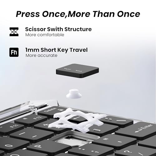 Ultra-Slim Bluetooth Keyboard with Touchpad, Wireless RGB Backlit, Portable Rechargeable Keyboard for iPad, Tablet, Laptop, Windows, Android, macOS Devices