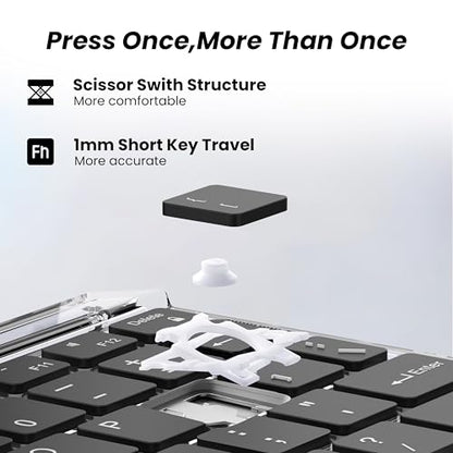 Ultra-Slim Bluetooth Keyboard with Touchpad, Wireless RGB Backlit, Portable Rechargeable Keyboard for iPad, Tablet, Laptop, Windows, Android, macOS Devices