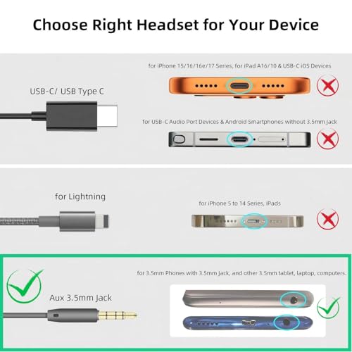 Wired Headphone 3.5mm Over Ear Buds for Chormebook Laptop PC,HD Mic HiFi Stereo in-Ear Noise Isolation Wired Earbuds,3.5mm Jack Earphone with Ear Hook for Samsung A15 Corded Headset for Moto G Stylus