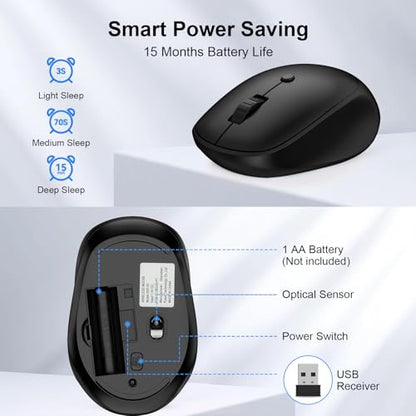 Wireless Mouse,2.4G Quiet Computer Mouse with USB Receiver, 800/1200/1600 DPI,4 Buttons Portable Optical Cordless USB Mice for Chromebook,Laptop,Windows,PC, Mac,iPad,Linux