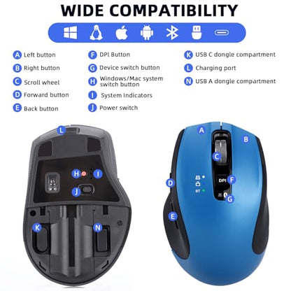 Wireless Bluetooth Mouse with USB-A, USB-C Receiver, Rechargeable, 3-Device, Full-Size, Silent Click, Ergonomic Mice for MacBook/Laptop/Computer/Tablet/PC/iPad-Blue - color: Blue