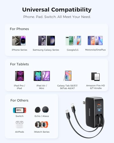SUPERONE Retractable Wall Charger with USB C & Apple Fast Charging Cables | 78W GaN 4 Ports Charger, 90cm USB C & Apple Retractable Cables, for iPhone 17-12, iPad, Samsung,Google pixel 7-10 & More