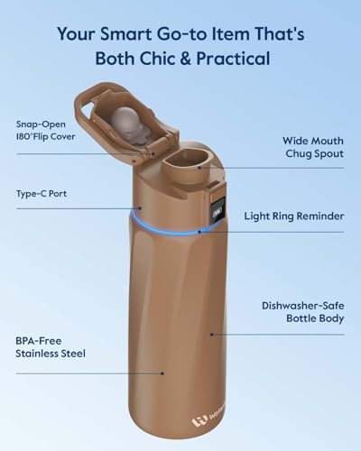 WaterH BOOST Smart Water Bottle Tracker with Reminder to Drink Water, 24oz | BPA-Free Double Wall Vacuum Insulated Stainless Steel, Leakproof, Smart App Tracking, Fits Cup Holders, Wide Mouth for School - color: Mocha, size: 24 Ounces