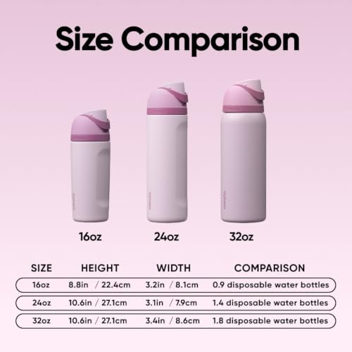 FreeSip® 32-oz. - Stainless Steel - Lilac You A lot - color: Lilac You A Lot, size: 32 Ounces